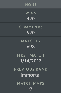 Immortal [1428] | MMR: 6580 - Behavior : 8256