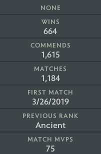 Divine III | MMR: 5000 - Behavior : 9952