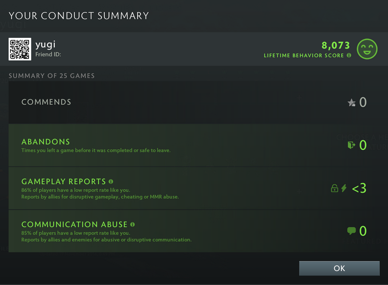 Archon V | MMR: 3070 - Behavior: 8073