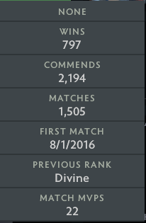 Divine III | MMR: 5000 - Behavior: 9770