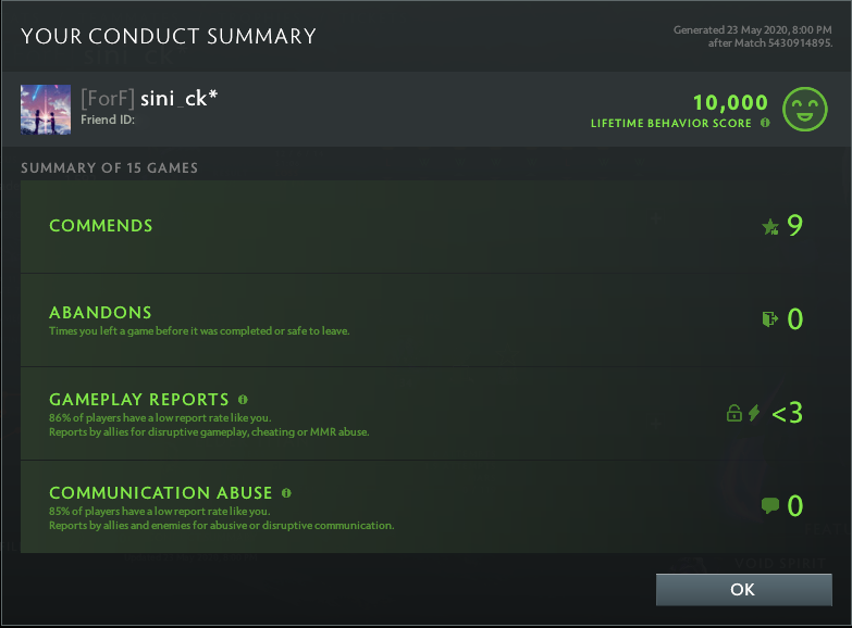 Divine II | MMR: 4940 - Behavior: 10000