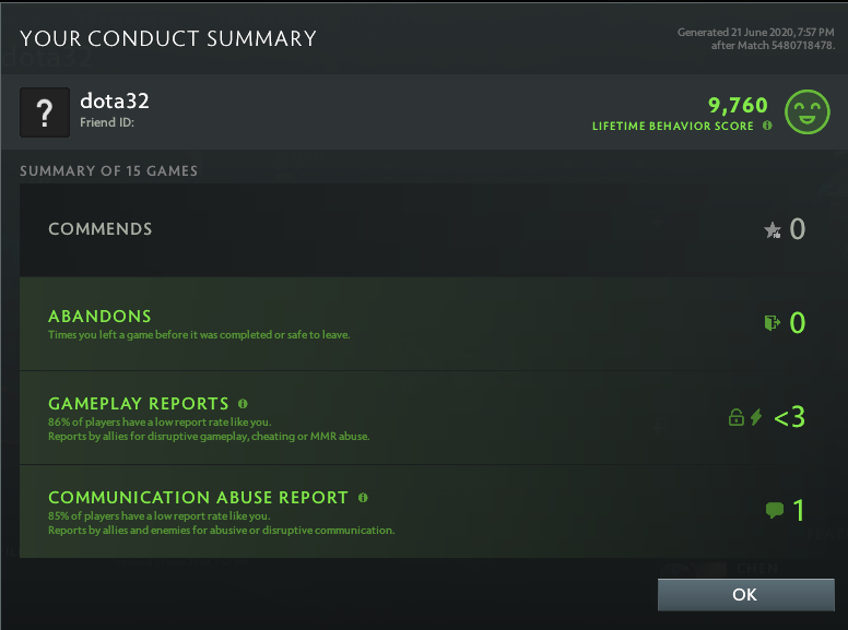 Uncalibrated | MMR: TBD - Behavior: 9760