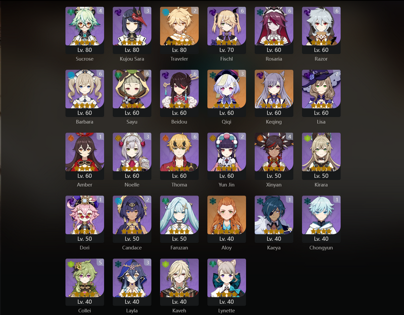 [Eu] AR60 - Raiden Shogun, Yelan, Zhongli, Ganyu, Kazuha, Ayato, Nahida, Cyno, Alhaitham, Klee, Jean, KEqing, Hu Tao(C1), Itto(C1), Dehya(C1), Mona(C1), Qiqi(C3)[193 Intertwined Fate:193, Dead:f]