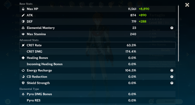 [America] AR57 - Eula, Ganyu, Raiden Shogun, Zhongli, Venti, Yoimiya, Ayaka, Tartaglia, Alhaitham, Jean, Tighnari, Mona(C1), Qiqi(C1)[Dead : GG]