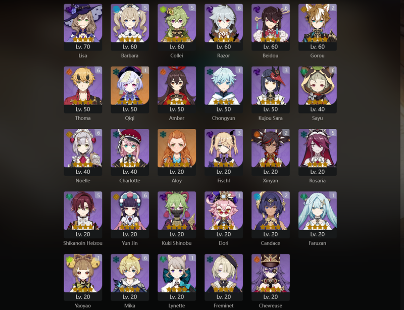 [Eu] AR59 - Ayaka, Ganyu, Eula, Nilou, Hu Tao, Nahida, Raiden Shogun, Diluc, Kokomi, Shenhe, Itto, Navia, Mona(C1), Keqing(C1), Furina(C1), Qiqi(C1)