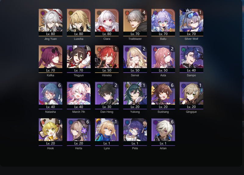 [America] TL66 - Jing Yuan, Luocha, Clara, Bailu, Kafka, Himeko(E1), Silver Wolf(E1)