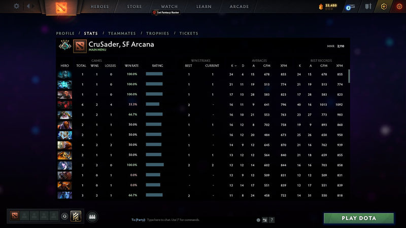 Crusader IV | MMR: 2110 - Behavior: 10000