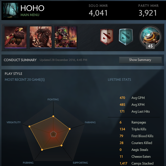 MMR: Solo 4041 | Party 3921