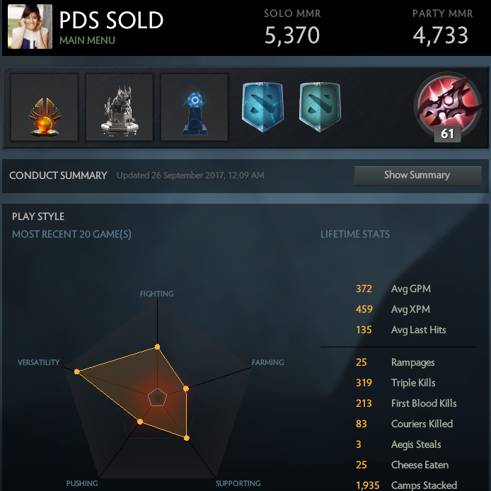 MMR: Solo 5370 | Party 4733