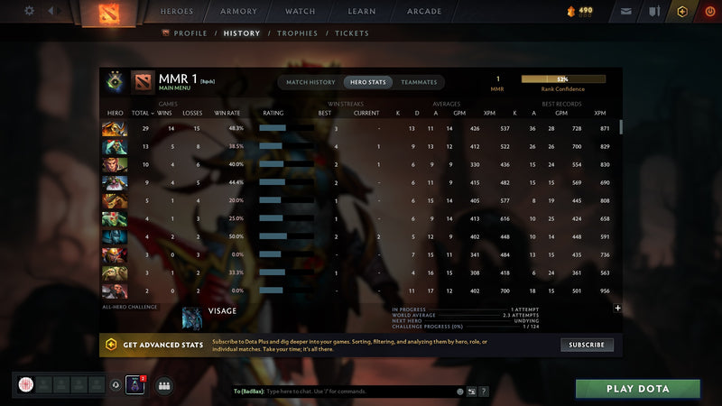 Herald II | MMR: 1 - Behavior: 8264 - Communication: 8264