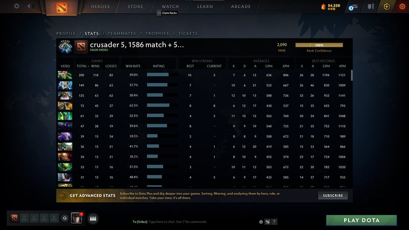 Crusader V | MMR: 2090 - Behavior: 7495