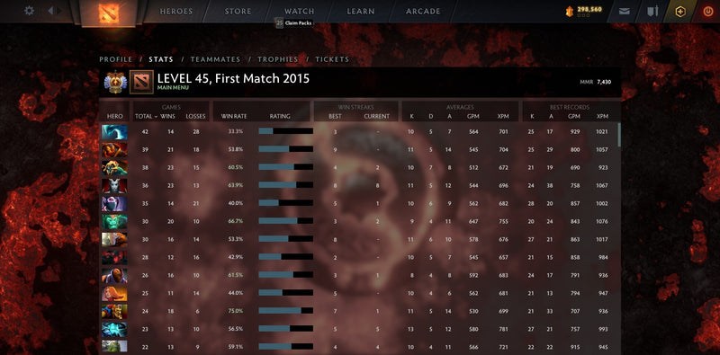 Immortal [Leaderboard] | MMR: 7430 - Behavior: 10000