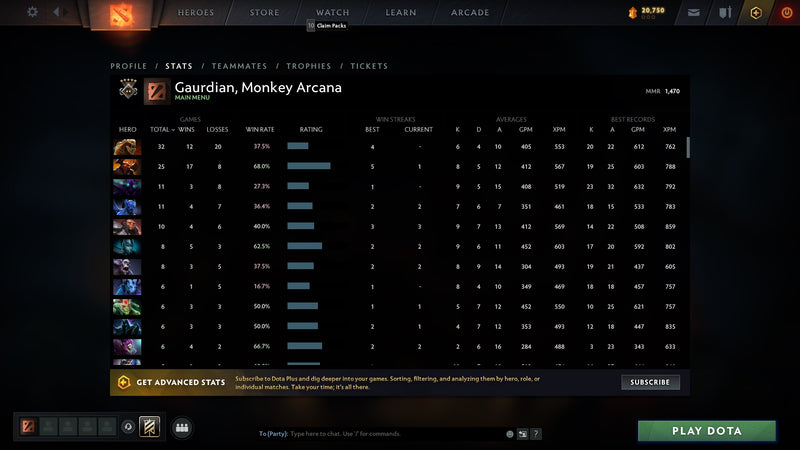 Guardian V | MMR: 1470 - Behavior: 10000