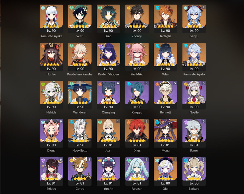 [Eu] AR60 - Ayaka, Venti, Dehya, Xiao, Zhongli, Tartaglia, Hu Tao, Kazuha, Raiden Shogun, Yae Miko, Yelan, Ayato, Nahida, Wanderer, Neivillette, Mona, Keqing, Tighnari(C1), Ganyu(C1), Jean(C1), Qiqi(C1), Diluc(C3)