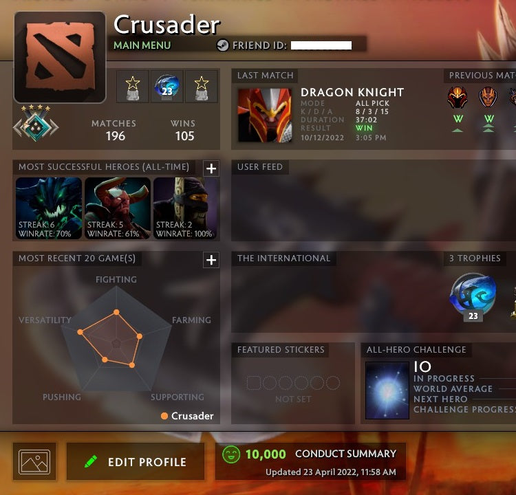 Crusader IV | MMR: 2020 - Behavior: 10000