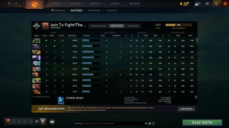 Crusader I | MMR: 1574 - Behavior: 7643 - Communication: 7643