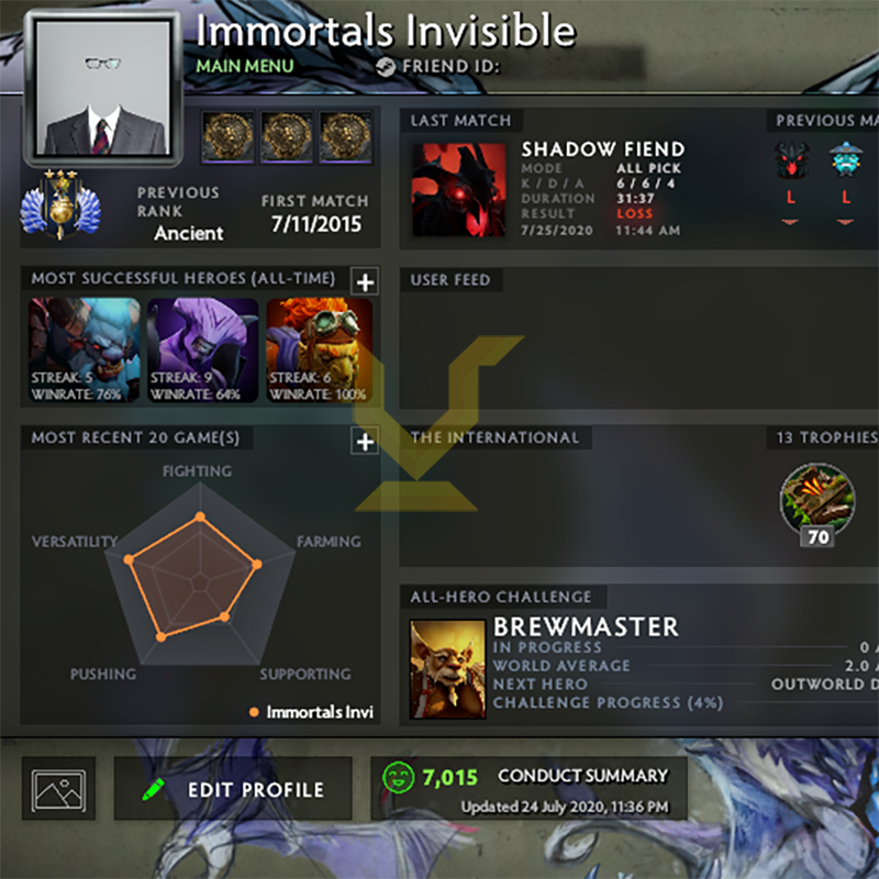 Divine III | MMR: 5000 - Behavior: 7015