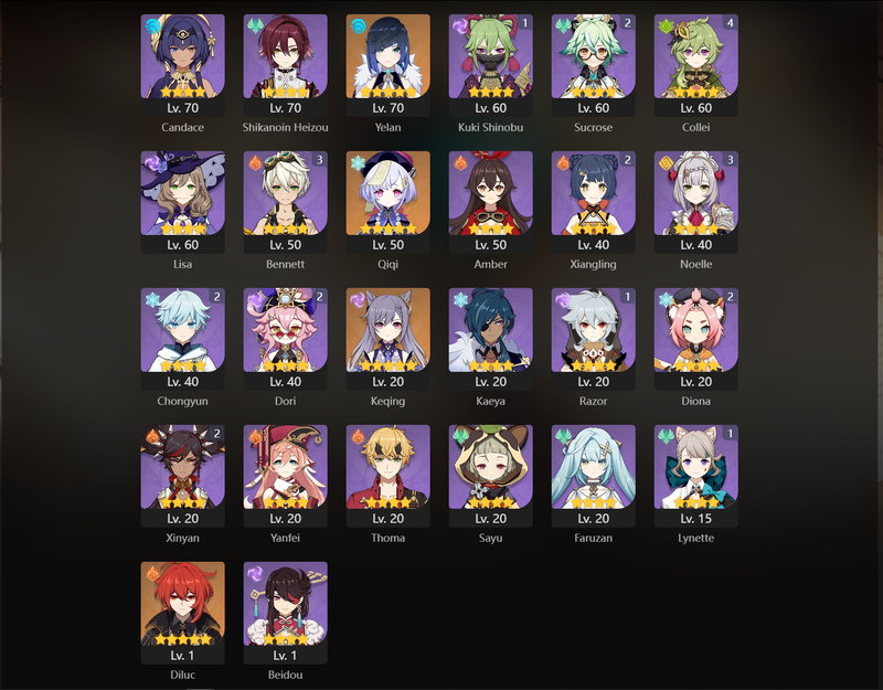 [Eu] AR55 - Nilou, Kazuha, Yoimiya, Klee, Nahida, Zhongli, Yelan, Qiqi, KEqing, Diluc