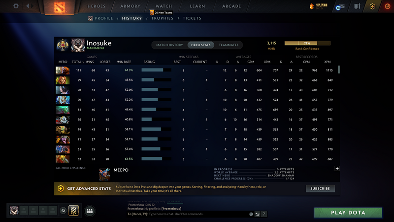 Legend I | MMR: 3115 - Behavior: 10000 - Communication: 10000