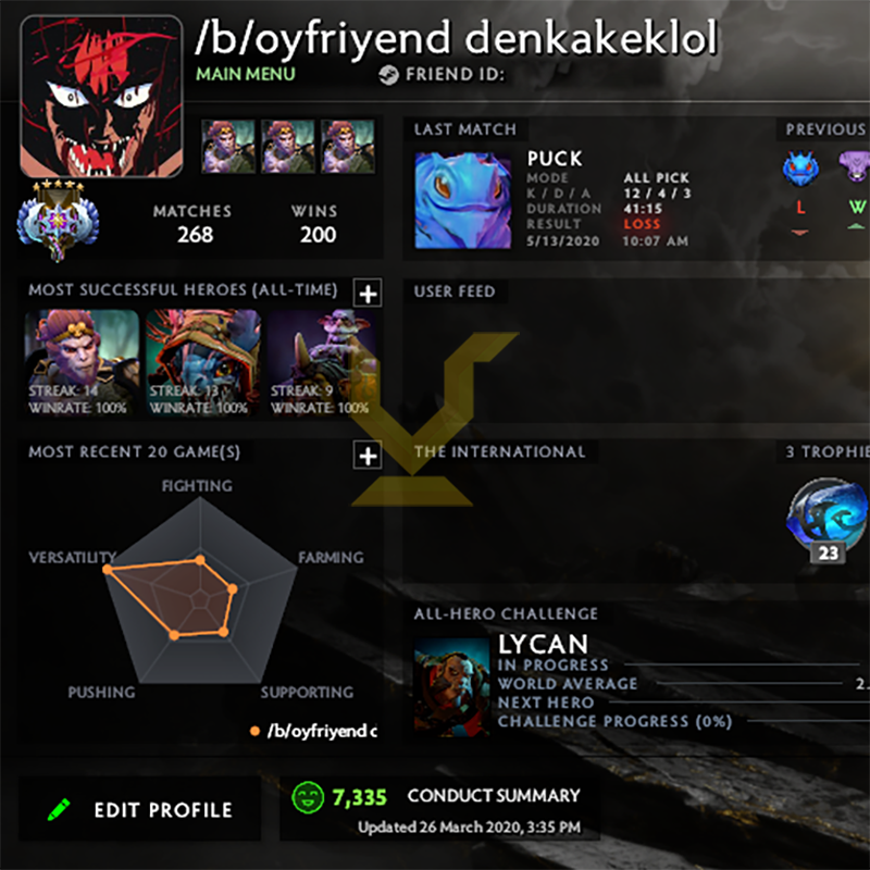 Ancient V | MMR: 4410 - Behavior: 7335