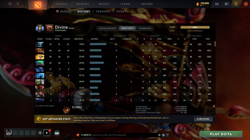 Divine IV | MMR: 5211 - Behavior: 10784 - Communication: 10784