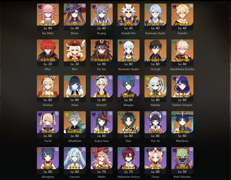 [Eu] AR56 - Neuvillette, Yae Miko, Itto, Ayato, Diluc, Klee, Hu Tao, Ayaka, Zhongli, KAzuha, Yoimiya, Yelan, Nahida, Raiden Shogun, Alhaitham, Xiao, Wanderer, Qiqi, Cyno, Mona(C1), Tighnari(C1), Keqing(C2), Jean(C2)