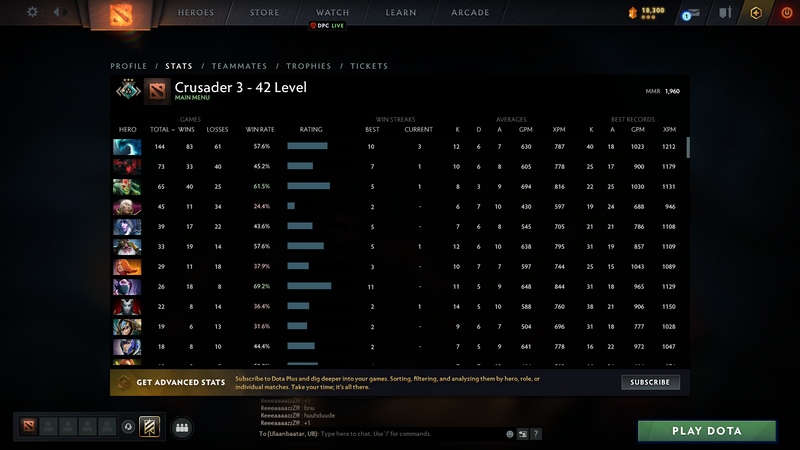 Crusader III | MMR: 1960 - Behavior: 9660