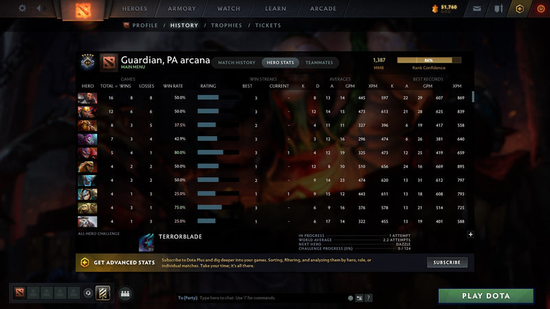 Guardian V | MMR: 1364 - Behavior: 10328 - Communication: 10328