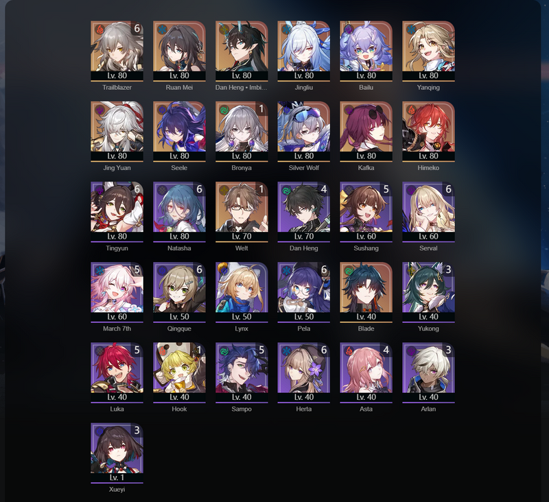 [Asia] AR68 - Ruan Mei, Danheng, Jingliu, Bailu, Yanqing, Jing Yuan, Seele, Silver Wolf, Kafka, Himeko, Blade, Bronya(E1), Welt(E1)