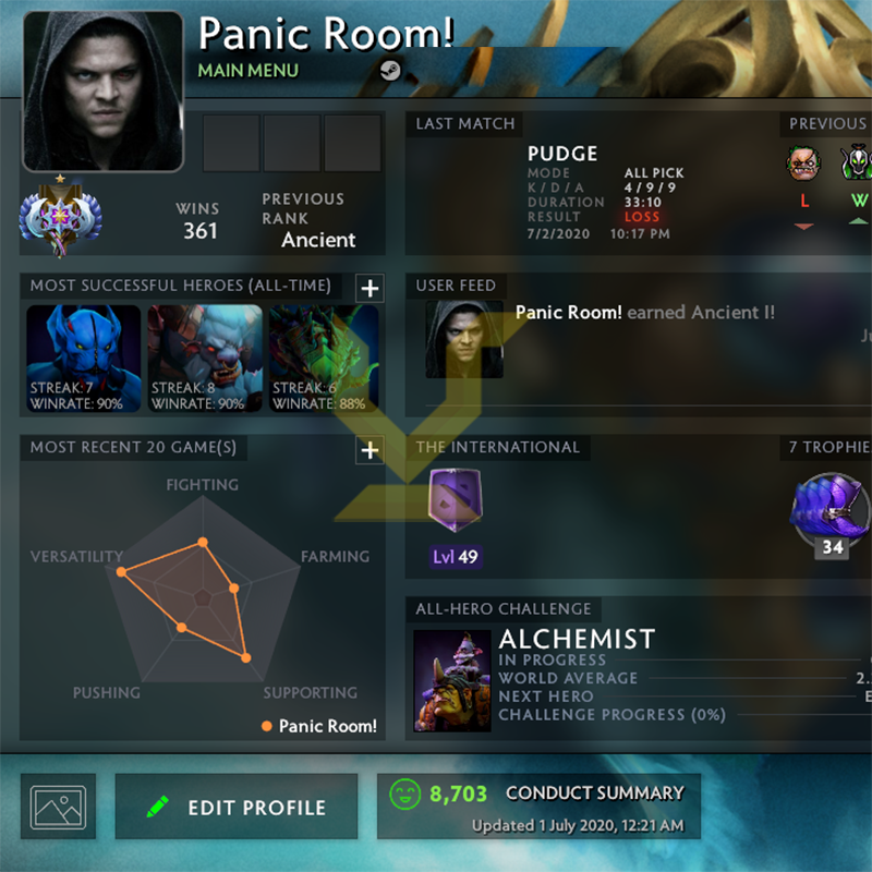 Ancient I | MMR: 3870 - Behavior: 8703