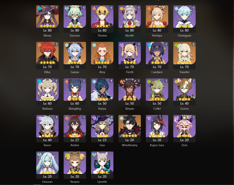 [Eu] AR60 - Ayaka, Venti, Hu Tao, Kazuha, Eula, Ayato, Tighnari, Itto, Alhaitham, Yoimiya, Ganyu, Wriothesley, Xiao(C1), Jean(C1), Qiqi(C1), Mona(C1), Keqing(C2), Diluc(C3)