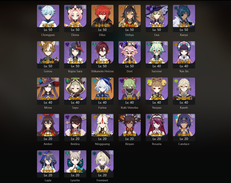 [America] AR58 - Venti, Xiao, Kazuha, Raiden shogun, Yelan, Wanderer, Jeam, Diluc, Dehya, Furina, Qiqi(C1), Mona(C1)