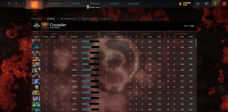 Crusader I | MMR: 1530 - Behavior: 9687