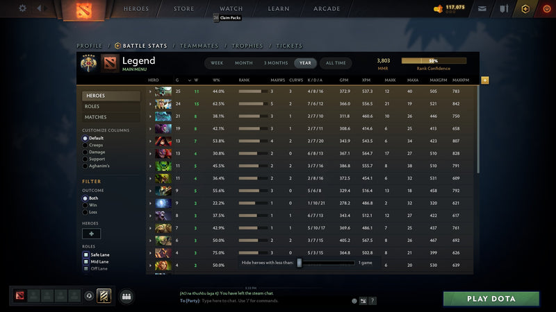 Legend V | MMR: 3803 - Behavior: 10000