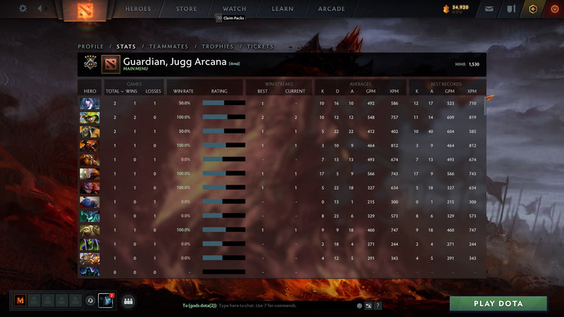 Guardian V | MMR: 1530 - Behavior: 10000