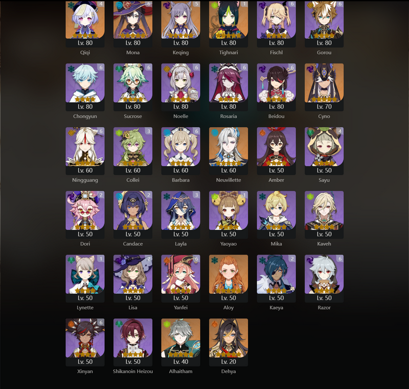 [Eu] AR60 - Ayaka, Venti, Tartaglia, Ganyu, Hu Tao, Kazuha, Eula, Yae Miko, Shenhe, Ayato, Kokomi, Klee, Cyno, Neuvillette, Alhaitham, Dehya, Xiao(C1), zhongli(C1), Itto(C1), Nahida(C1), Wanderer(C1), Diluc(C1), Tighnari(C1), Raiden Shogun(C2), Jean(C3),