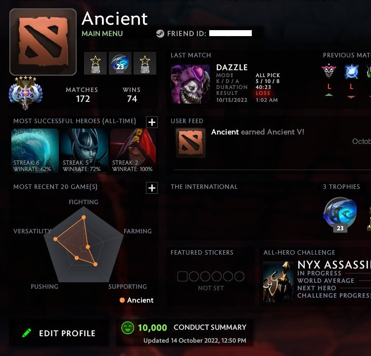 Ancient V | MMR: 4600 - Behavior: 10000