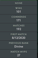 Divine III | MMR: 5100 - Behavior : 10000