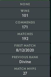 Divine III | MMR: 5100 - Behavior : 10000