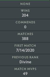 Divine IV | MMR: 5080 - Behavior : 8000