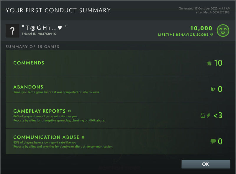 Divine III | MMR: 5100 - Behavior : 9600