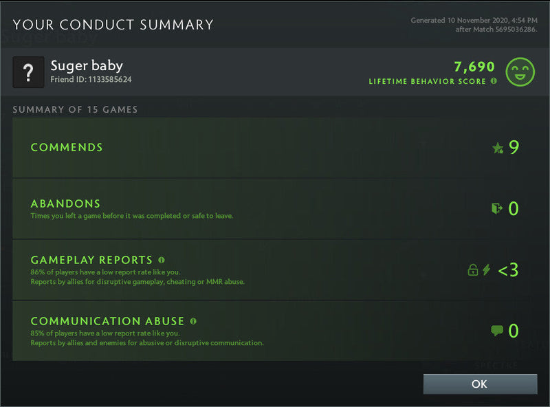 Ancient IV | MMR: 4430 - Behavior : 7690