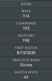 Divine V | MMR: 5400 - Behavior : 10000