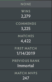 Immortal | MMR: 5610 - Behavior : 9535