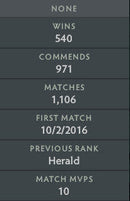 Herald V | MMR: 680 - Behavior : 7900