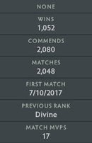 Divine I | MMR: 4550 - Behavior: 9825