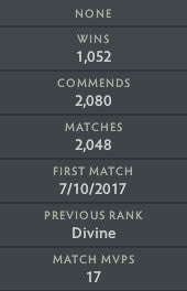 Divine I | MMR: 4550 - Behavior: 9825