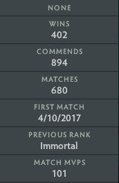 Immortal | MMR: 5960 - Behavior: 7131