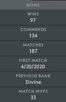 Divine III | MMR : 5070 - Behavior : 9891