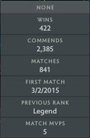 Legend III | MMR : 3370 - Behavior : 9670